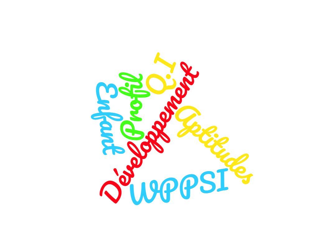 Nuage de mots test Q.I. WPPSI 4 Nuage de mots test Q.I. WPPSI 4