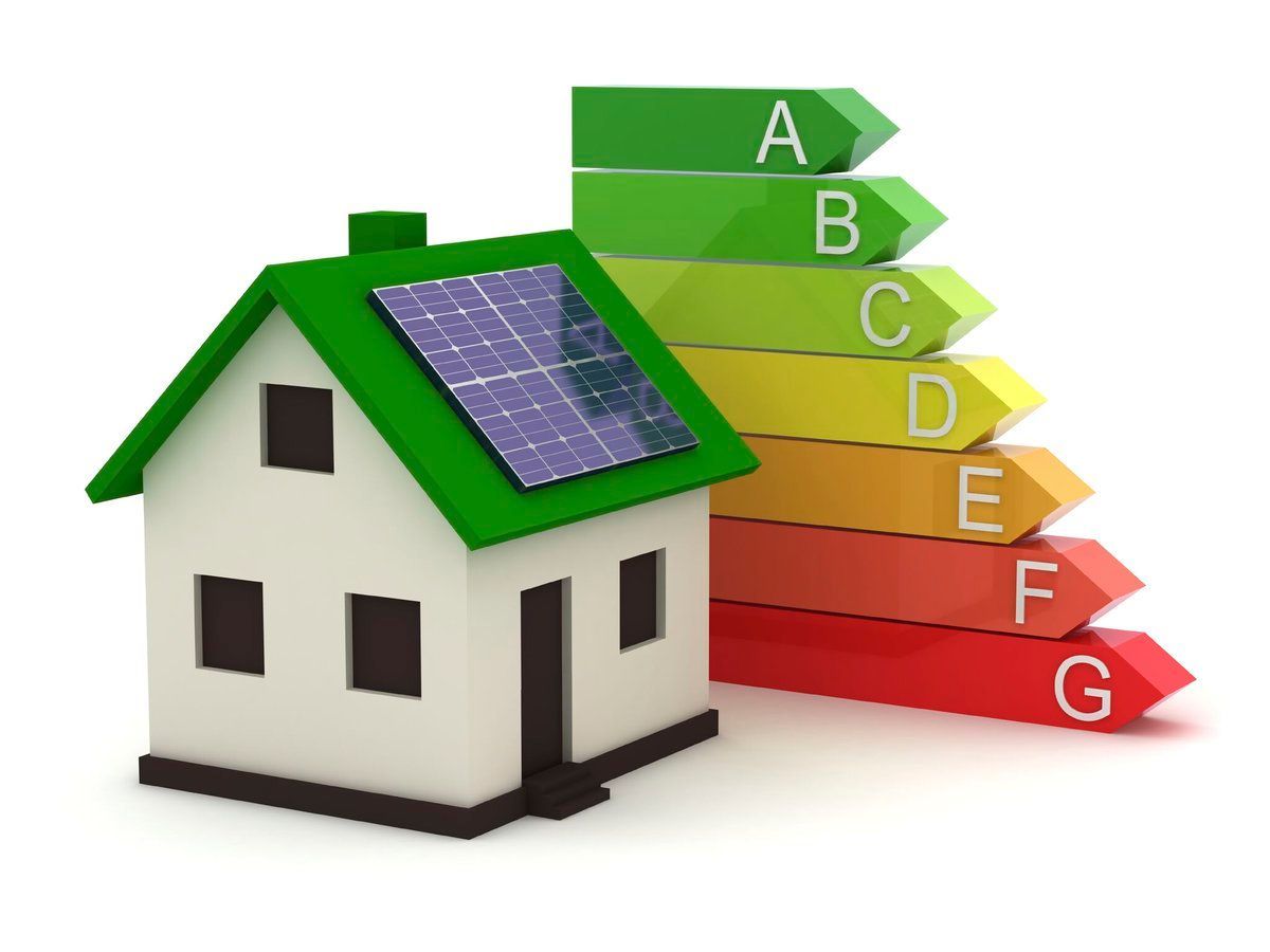 Renewable energy solution for future proofing