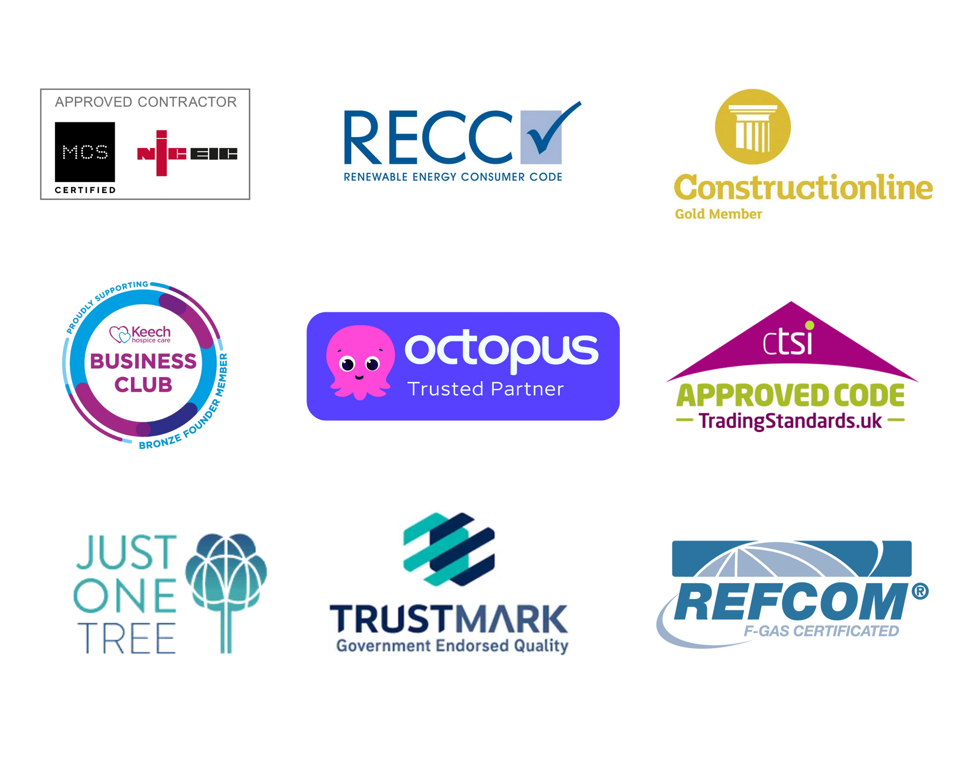 Battery backup system inspection UK