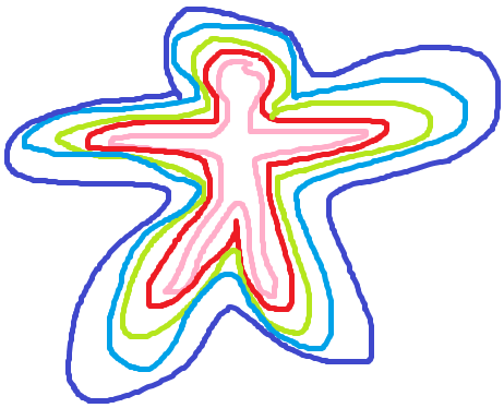 Schichten der Seele Logo Schichtenmensch