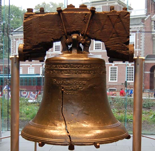 History Highlights Walking Tour of all the major sightseeing of the American Revolution in Philadelphia Philadelphia Best History Tour