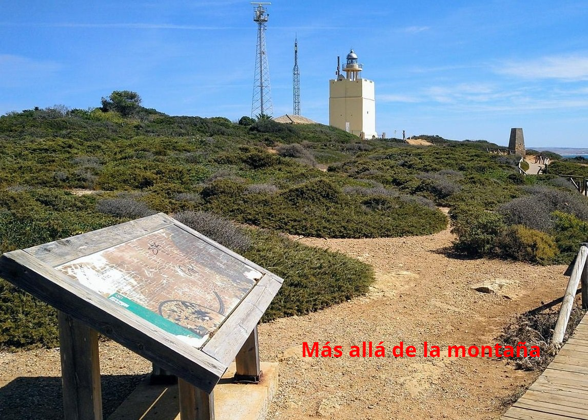 El Faro de Roche y el inicio de la ruta de los acantilados