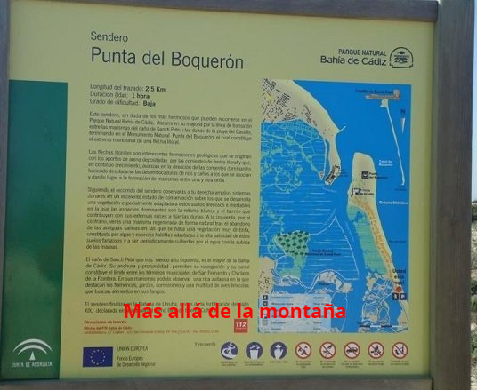 Mapa del sendero de punto Boquerón