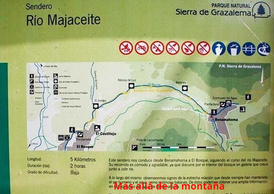 Mapa de la Ruta del Río Majaceite desde El Bosque a Benamahoma