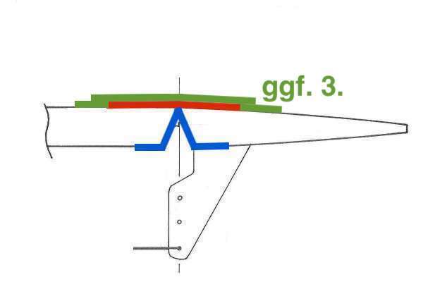 Für Lackierarbeiten kannst Du eine weitere Lage Malerkrepp darüberkleben, also z.B FrogTape. Es ist natürlich zusätzliches Gewicht. Prinzipskizze Blenderm Scharniere am Modellflugzeug