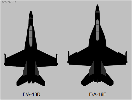 Größenunterschied F/A-18 (Quelle: www.commons.wikimedia.org)