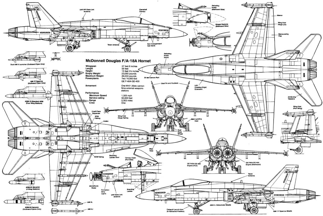F-18 Depronjet in Profilbauweise-Cover-Blaupause und Bauplan