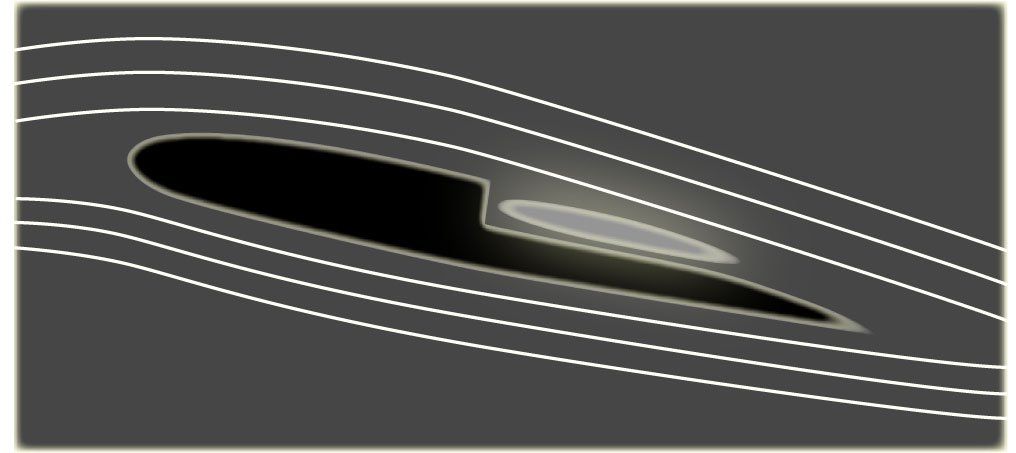 KF-2 Profil im Windkanal (Quelle: www.wikipedia.org) KF2 Profil mit simulierter Luftblase