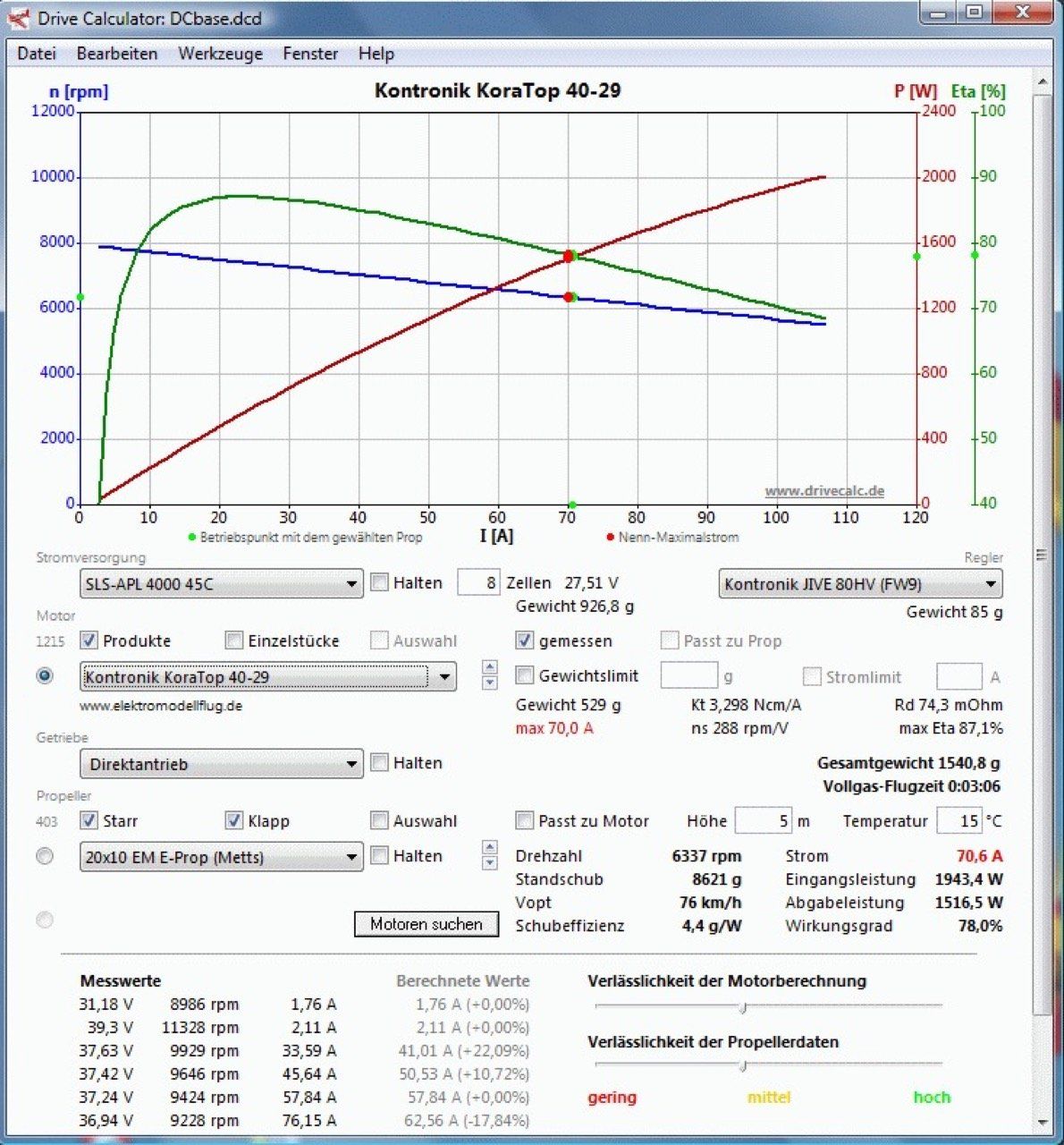 Nutze Dricecalc. Meine eigene, praxisorientierte Bedienungsanleitung findest Du als Tutorial im Premiumbereich. Drivecalc Bildschirmfoto