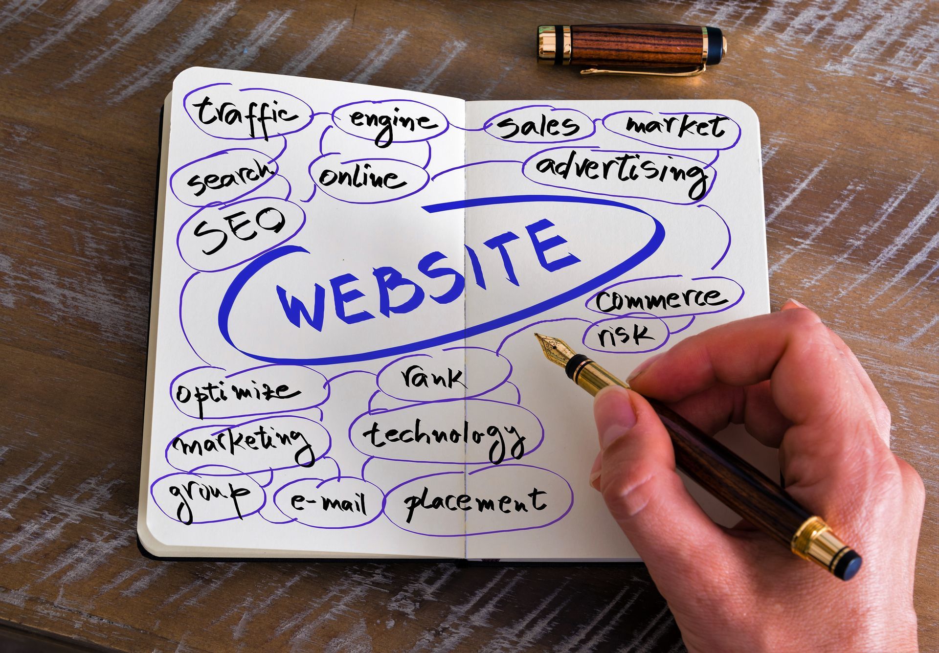 digital-marketing-services