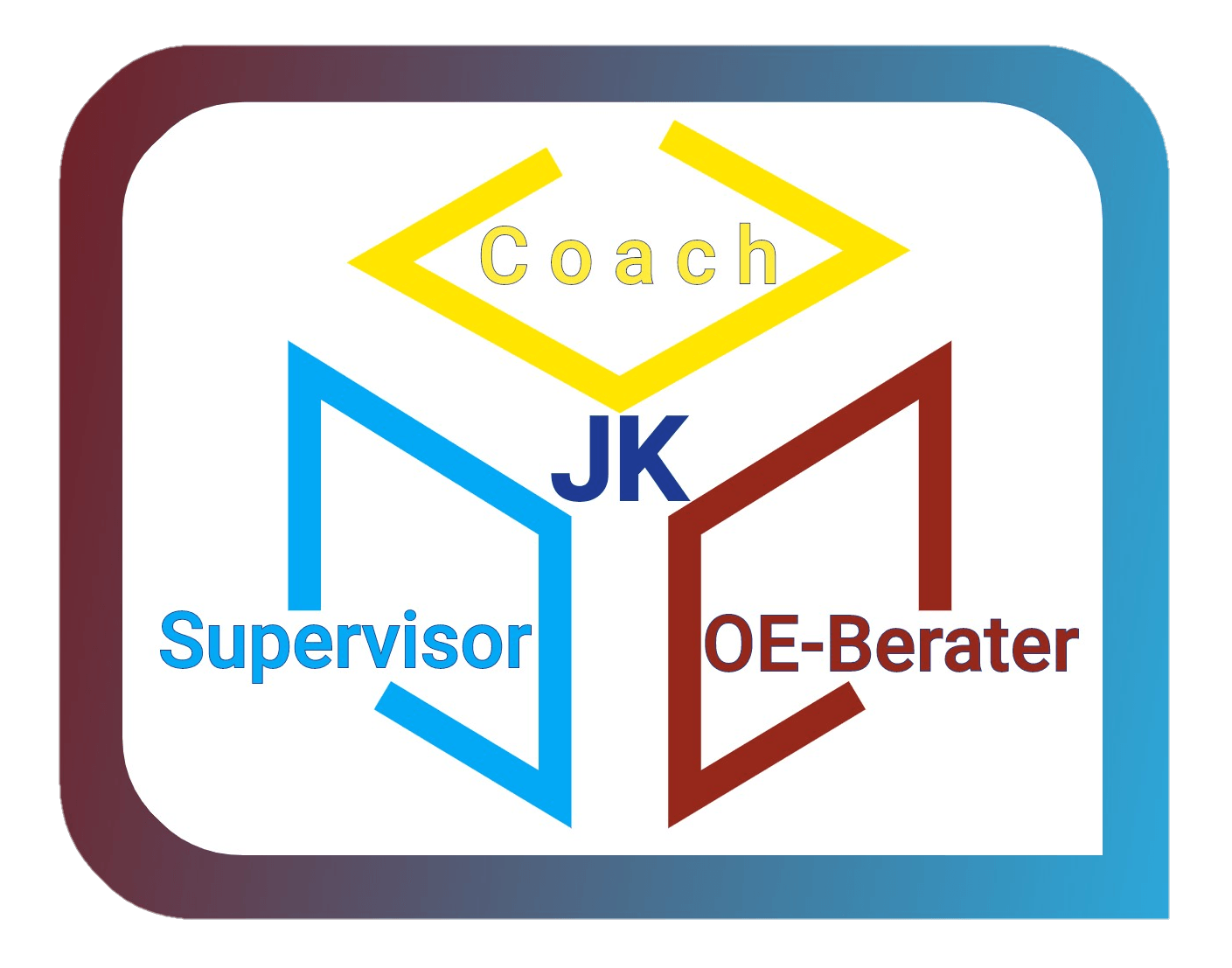 Home JK Supervisor Coach OE-Berater Logo