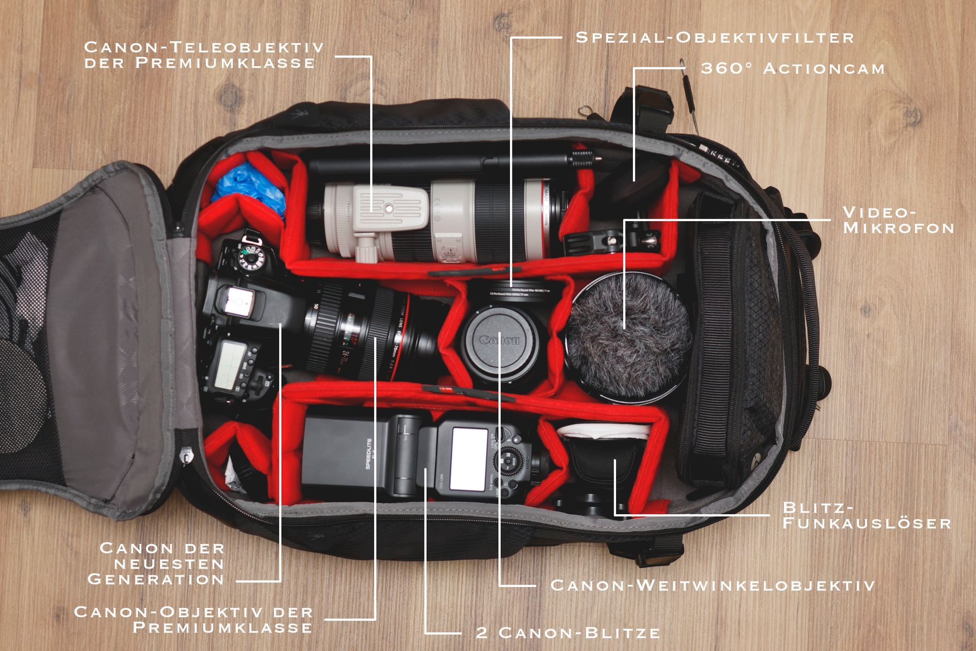 Technisches Equipment von Einachtzigstel de im Fotorucksack.