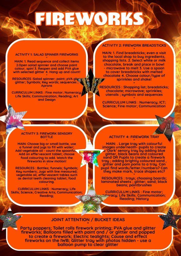 An icon for a coding ipad apps booklet