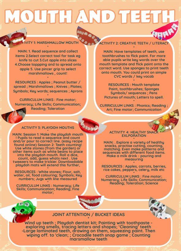 An icon for a science ipad apps booklet