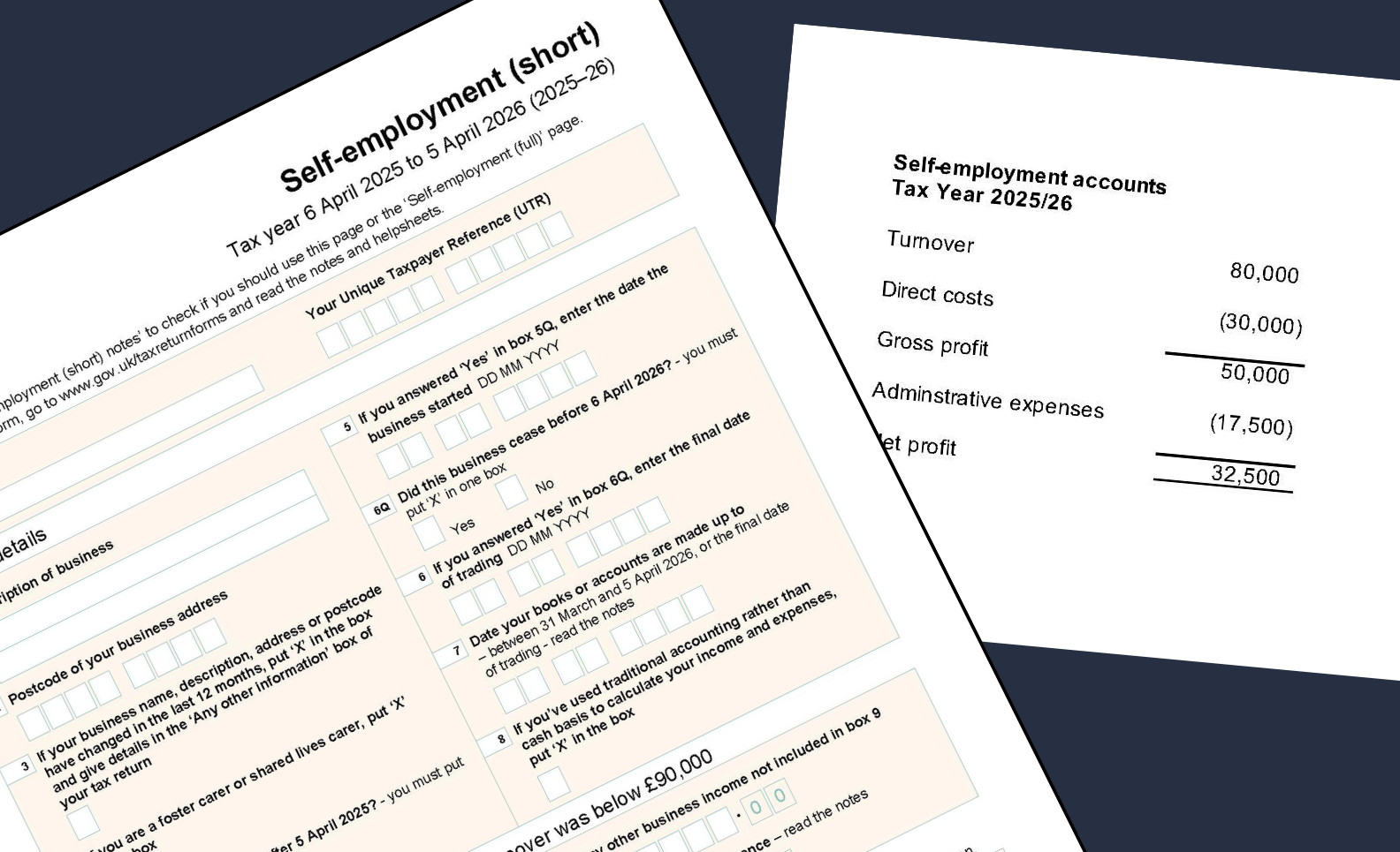 Self-employment pages of the SA100 and accounts