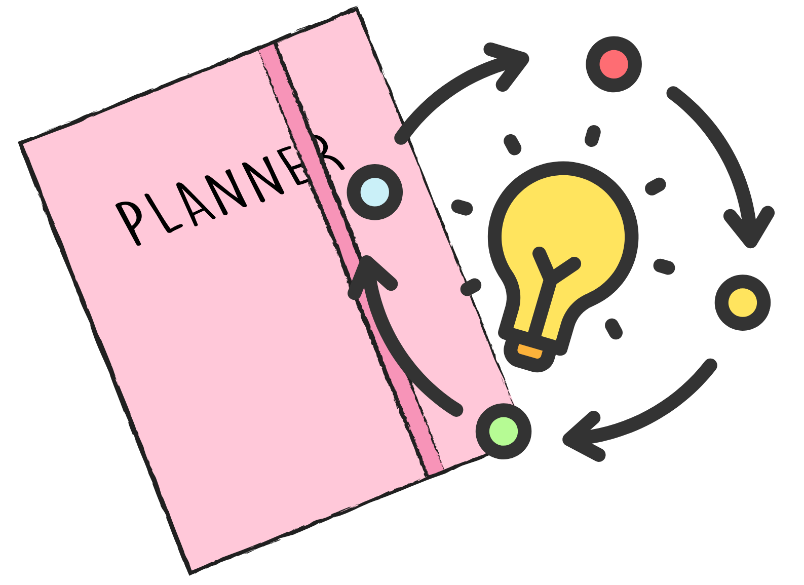Picture of a planner and a cycle of arrows with a lightbulb in the centre.