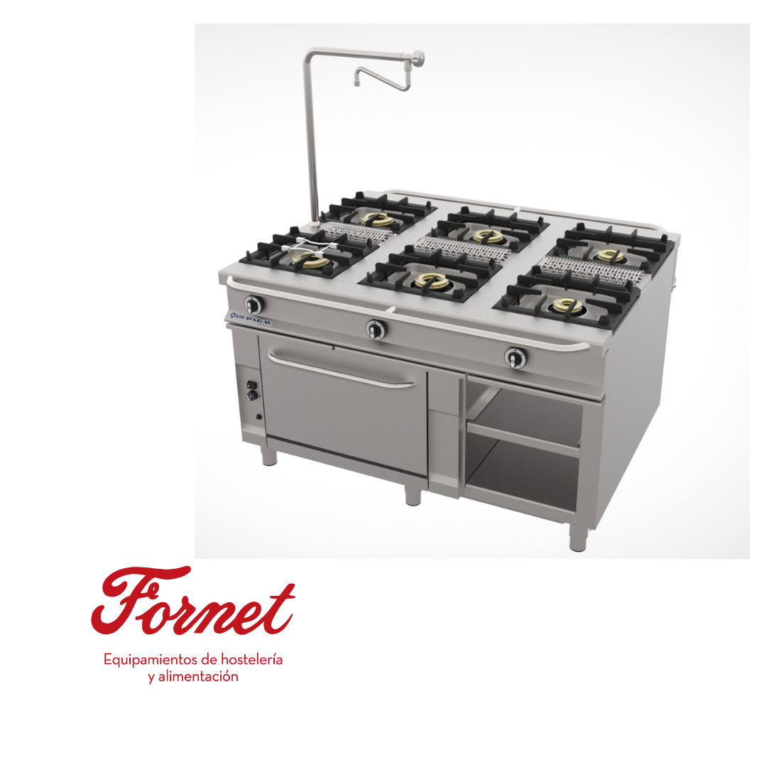 Serie 1100