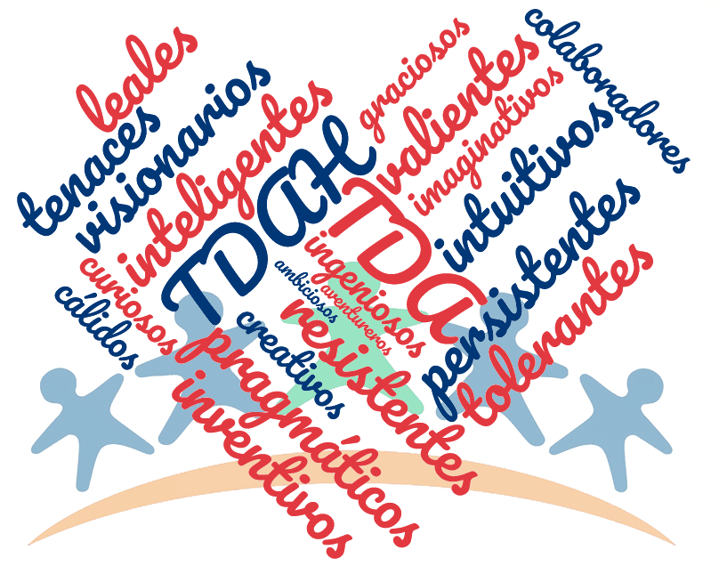 Copyright @tdahmalaga.org