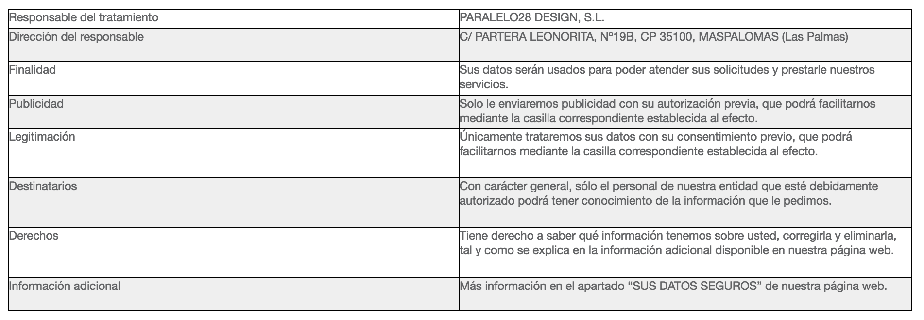 proteccion de datos paralelo 20