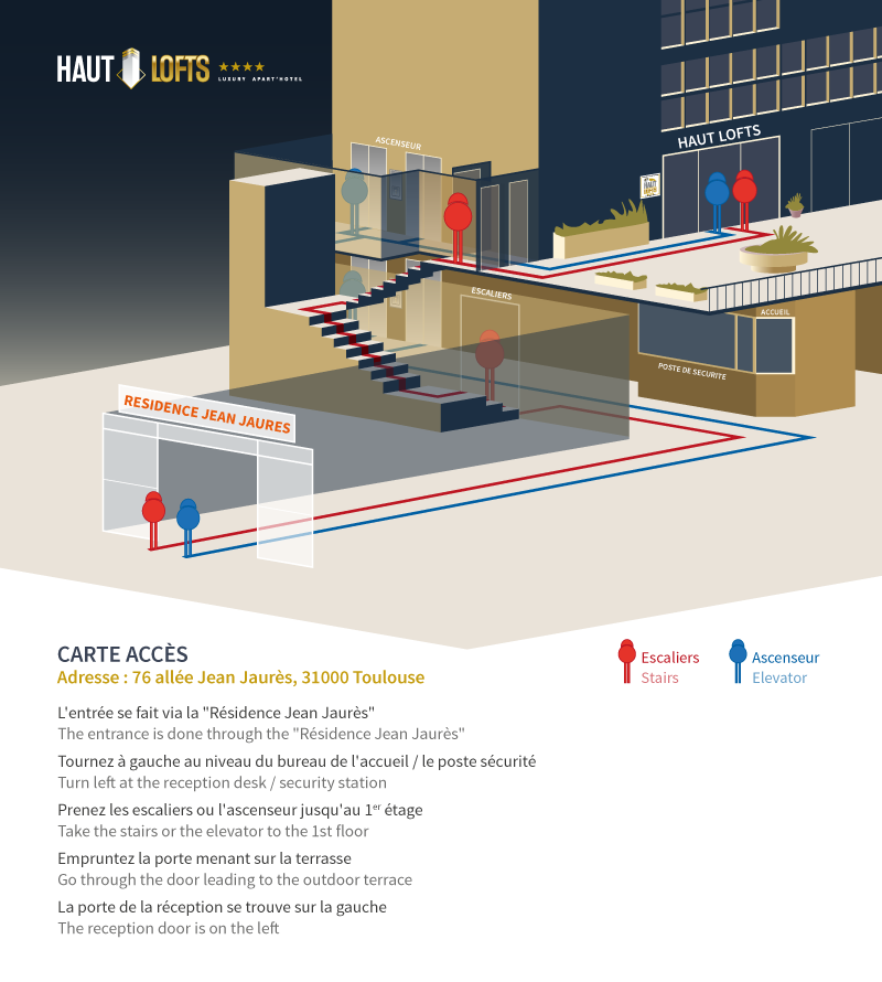 plan d'accés Haut lofts accés haut lofts