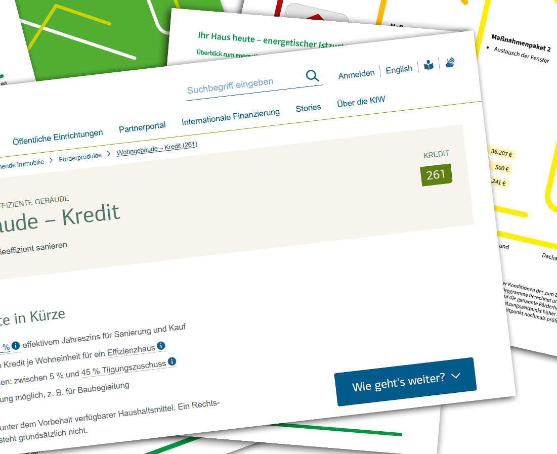 Kredit- und Förderübersicht