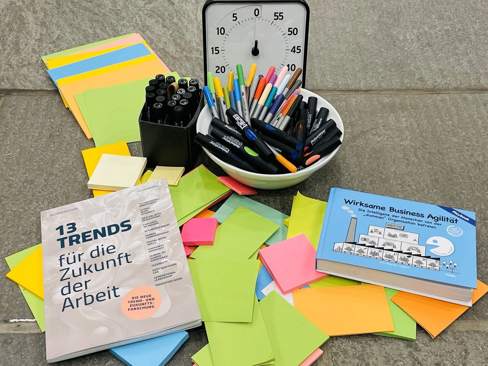 VUCA-Welt & VUCA-Leadership