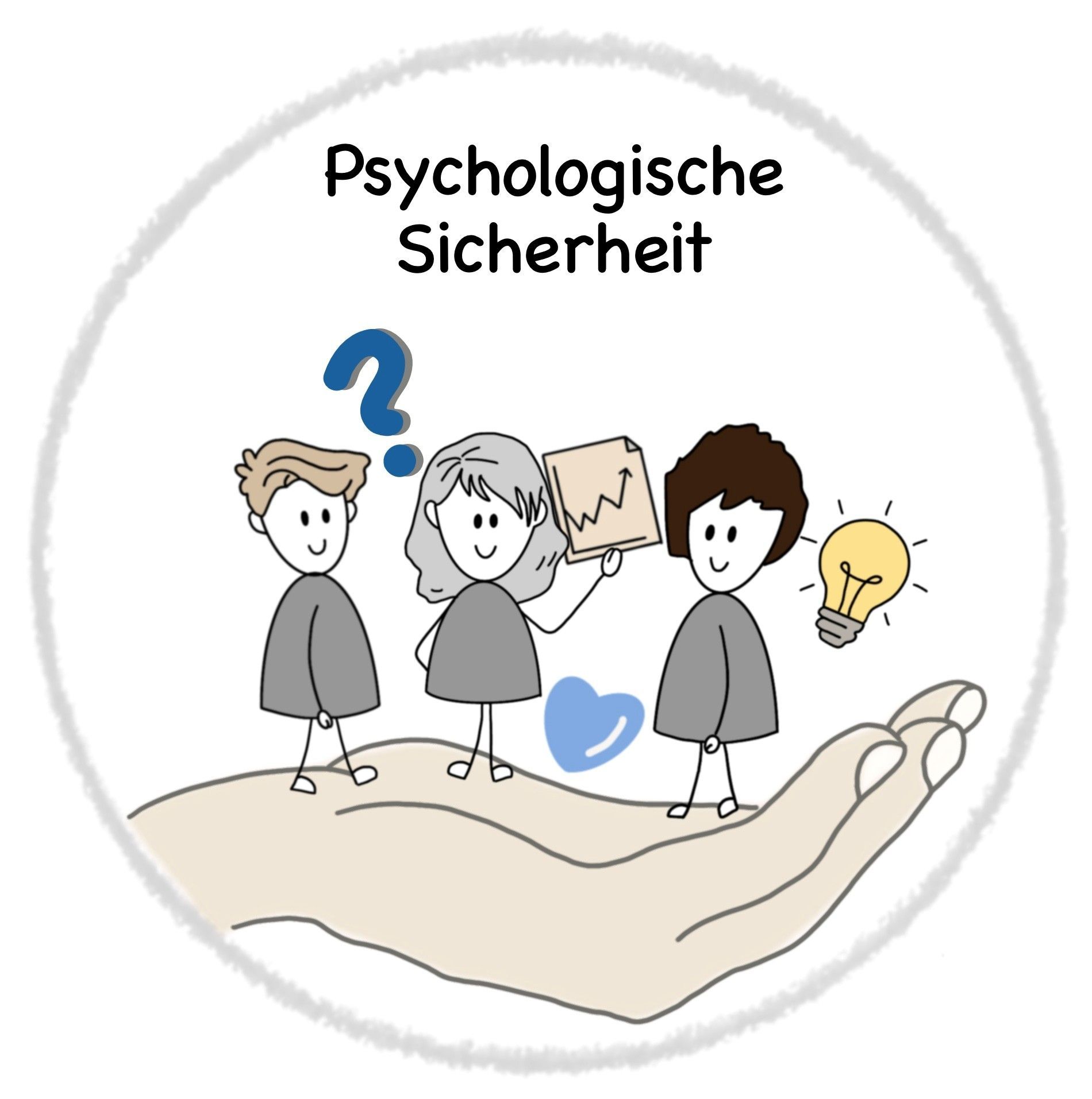 Psychologische Sicherheit im Team geben | ©Tatjana Güntensperger Psychologische Sicherheit