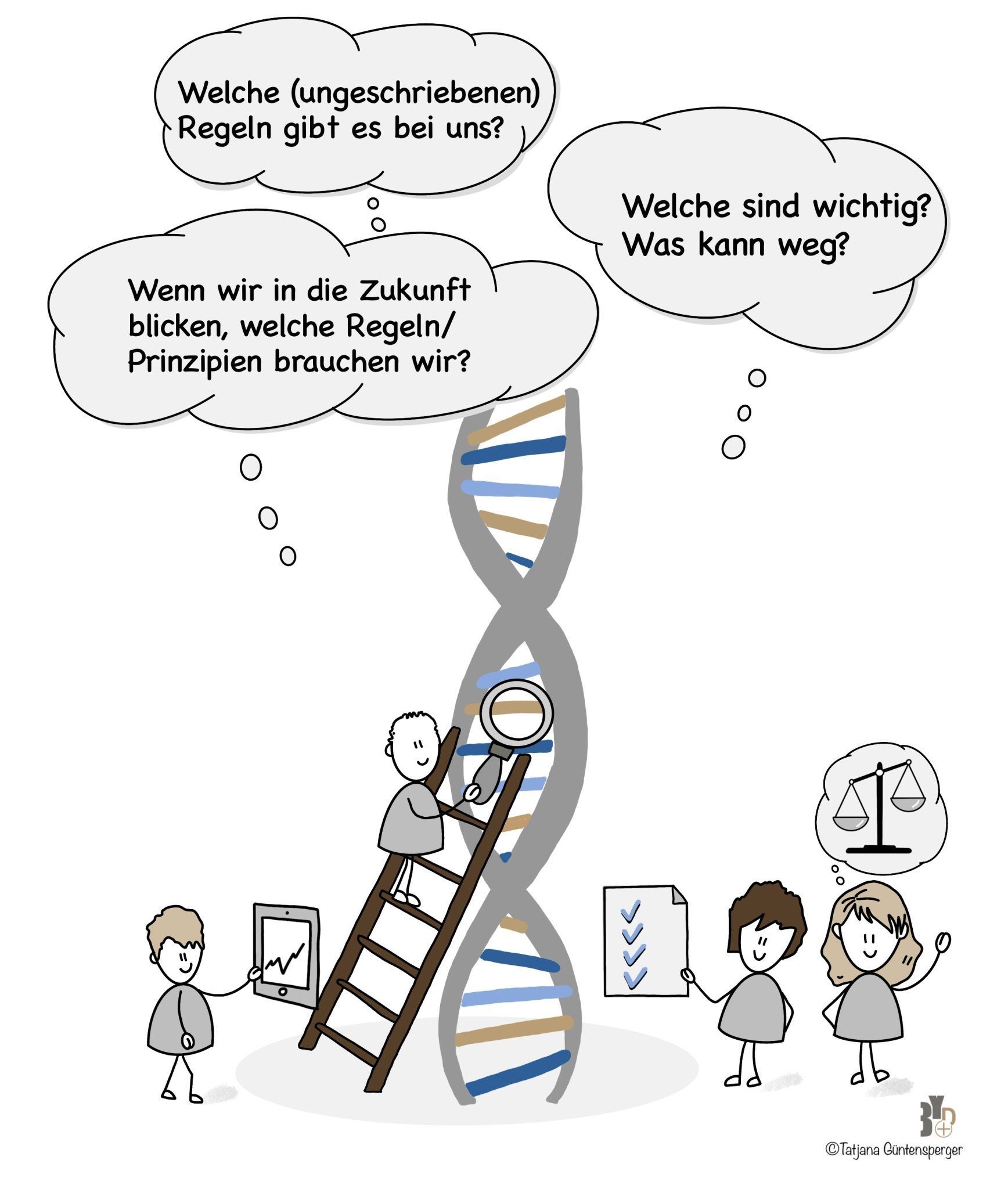 DNA-Analyse fürs Team | ©Tatjana Güntensperger DNA-Analyse fürs Team