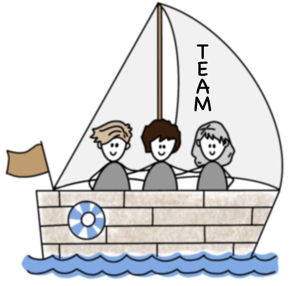 Segelboot-Retrospektive