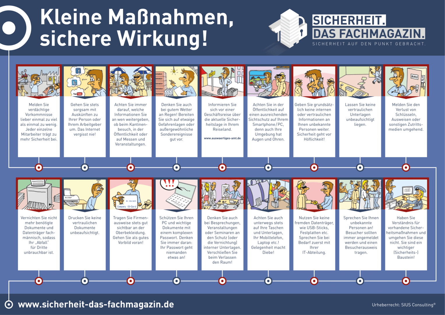 Poster Nr. 1 (Security Awareness) SICHERHEIT. Das Fachmagazin. Poster Nr. 1 (Security Awareness) SICHERHEIT. Das Fachmagazin.
