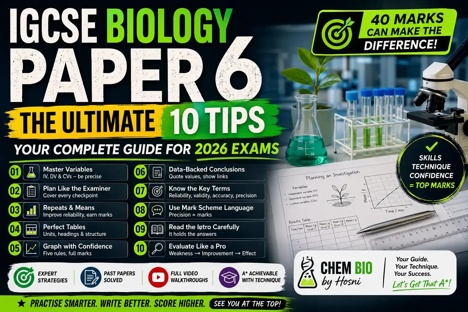 IGCSE Biology Paper 6 2026 exam guide cover image with lab equipment, graphs, investigation sheets,