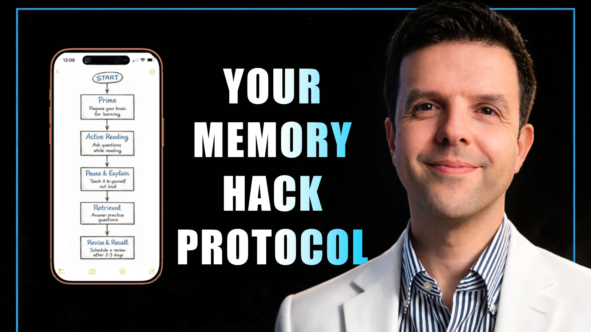 Cover image for blog post “5-Step Memory Hacks That Turn IGCSE Cramming Into A*s (Backed by Data)” showing a professional teacher in a white blazer on a black background next to a smartphone displaying a step-by-step memory protocol: Prime, Active Reading, Pause & Explain, Retrieval, and Revise & Recall, with bold text reading “Your Memory Hack Protocol” — evidence-based study techniques for IGCSE exam success.