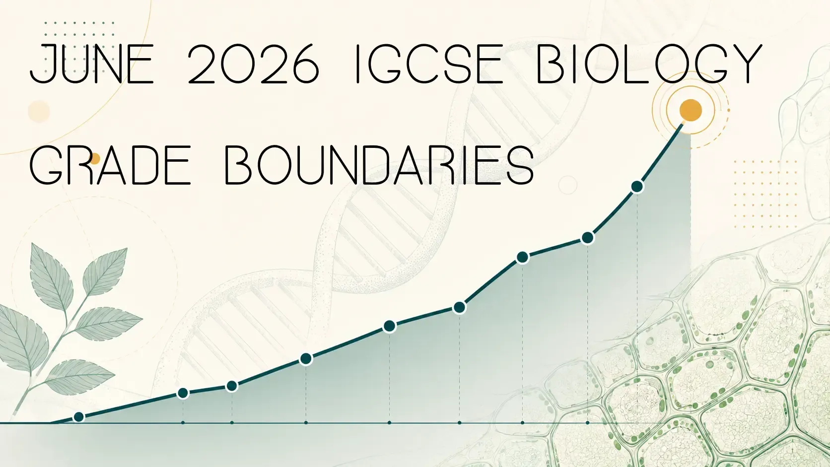 IGCSE Biology 0610 A* grade boundary trend with an 87% target mark.