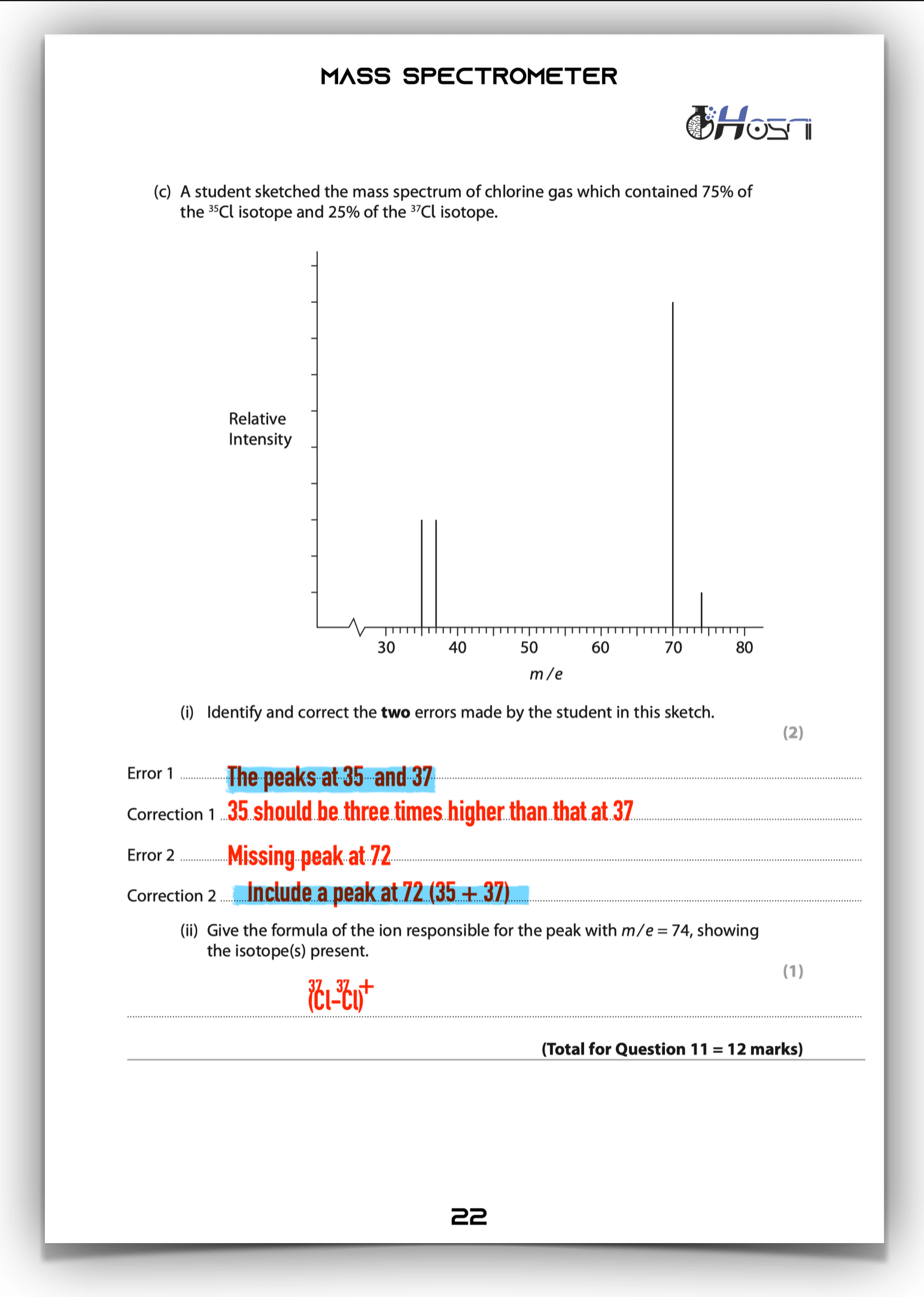 A chemistry exam paper on Mass Spectrometry shows a graph and corrected answers about chlorine isotopes.
