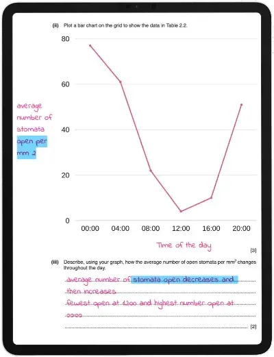 Download classified IGCSE and A-level past papers for examinations