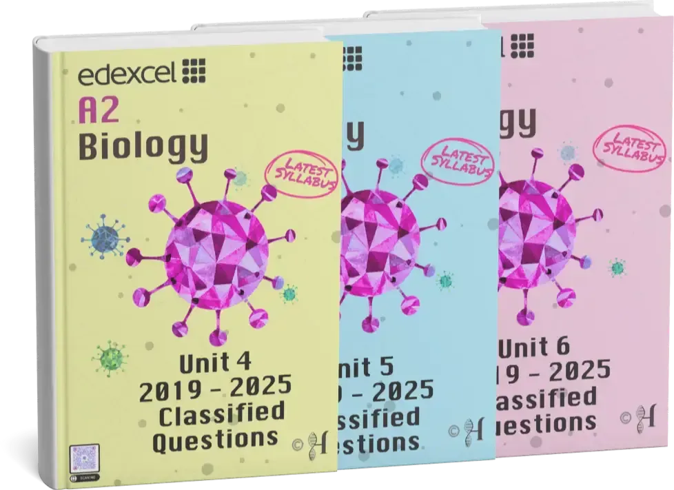 Unit 1 Solved Past Papers Unit 1 Solved Past Papers