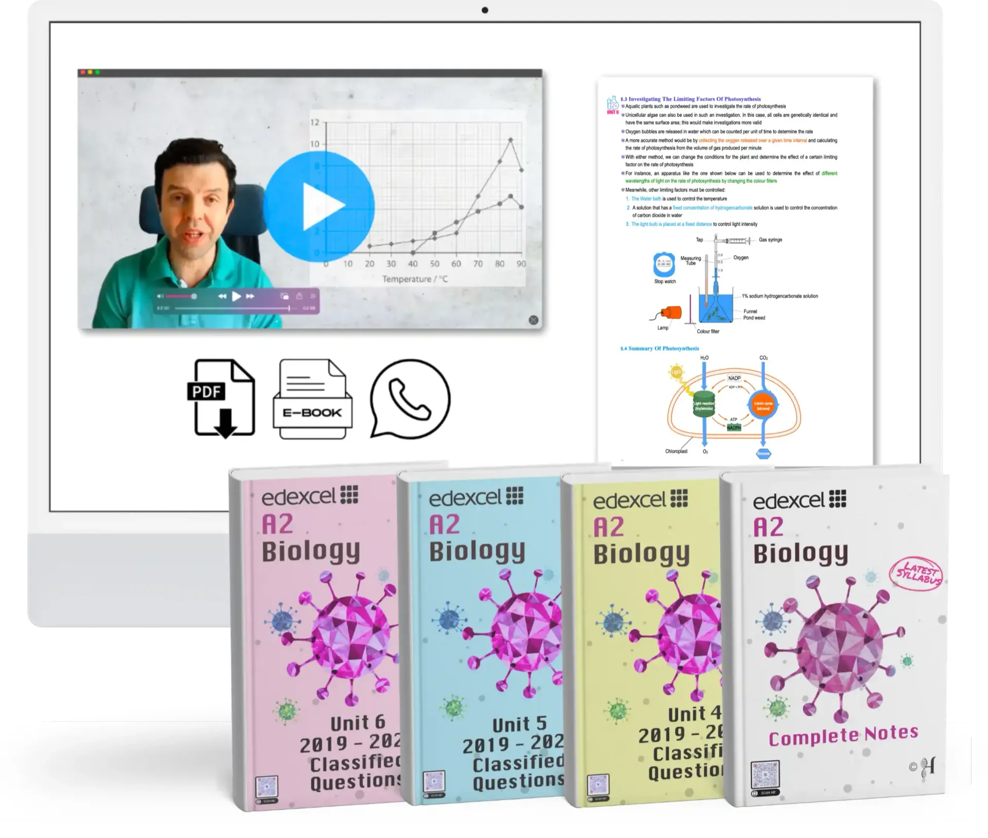 A level IGCSE notes past papers