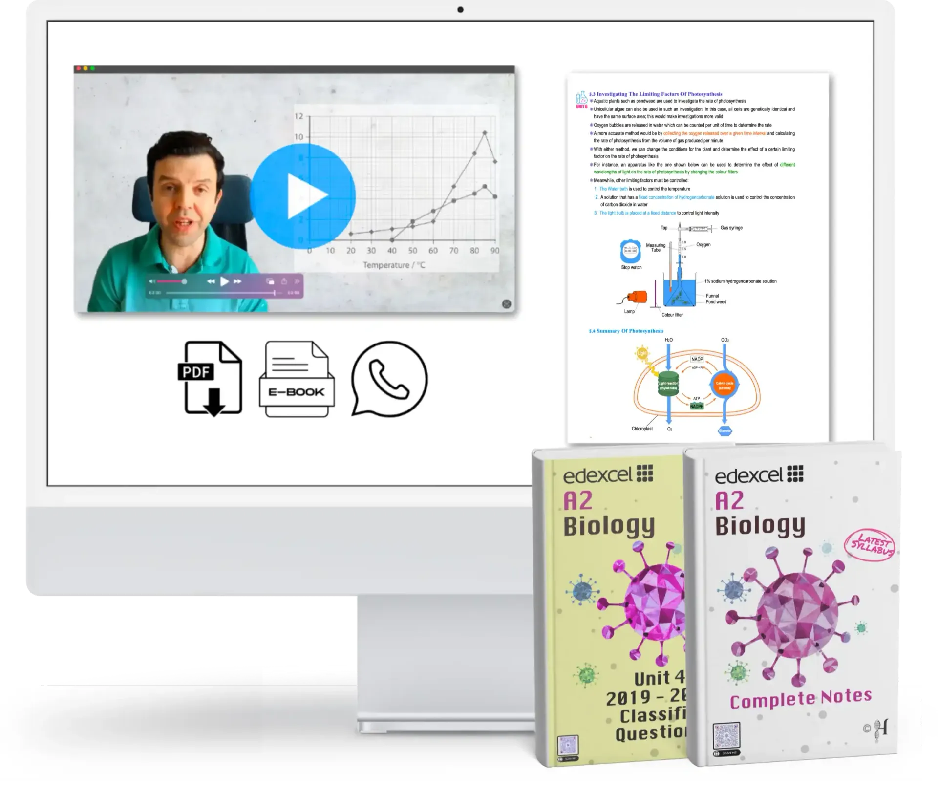 A monitor shows a video lesson, protein synthesis notes, and icons for PDF, e-book, and WhatsApp, plus two A2 Biology textbooks for unit 4 and notes