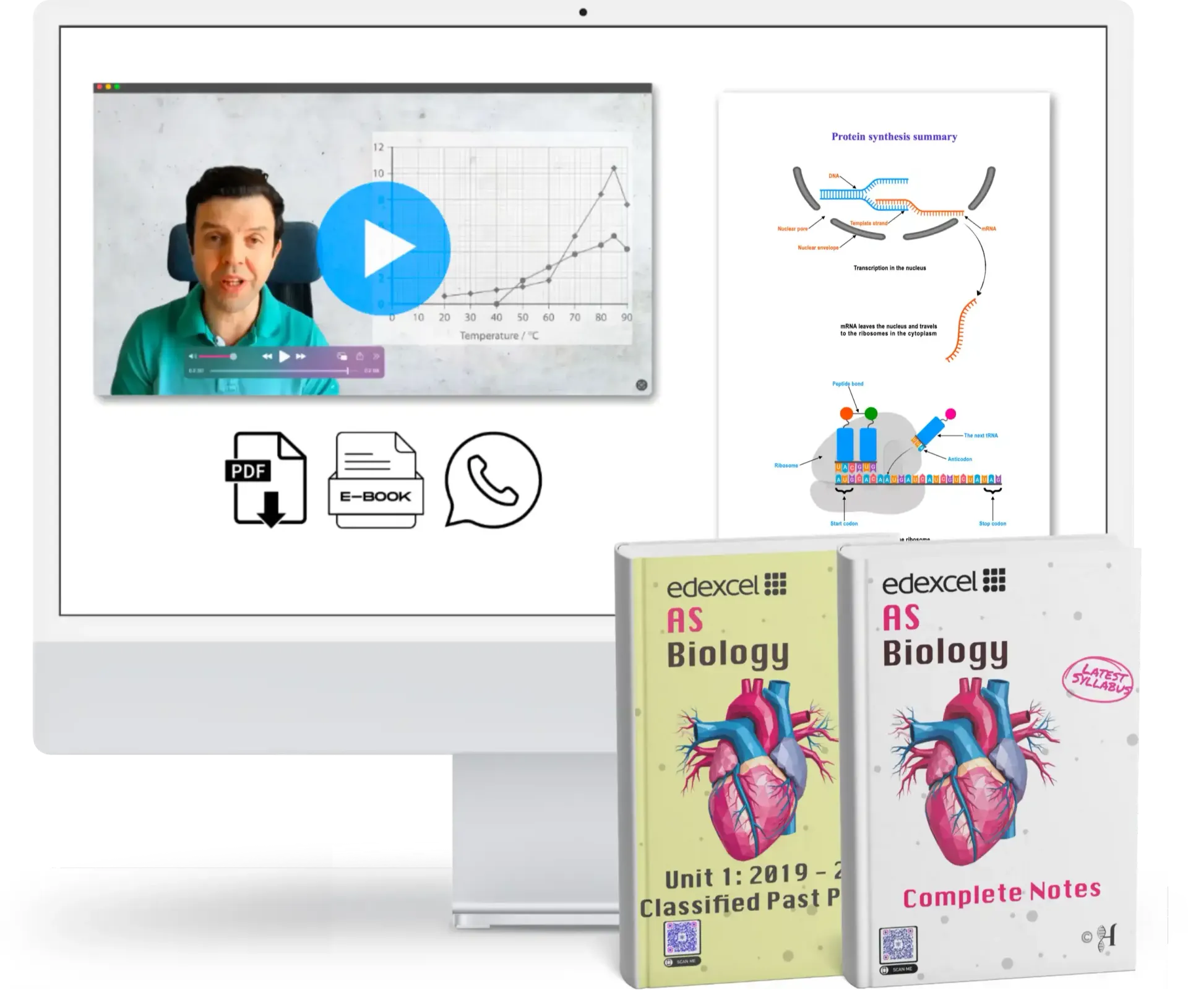 A monitor shows a video lesson, protein synthesis notes, and icons for PDF, e-book, and WhatsApp, plus two AS Biology textbooks for unit 1 and notes