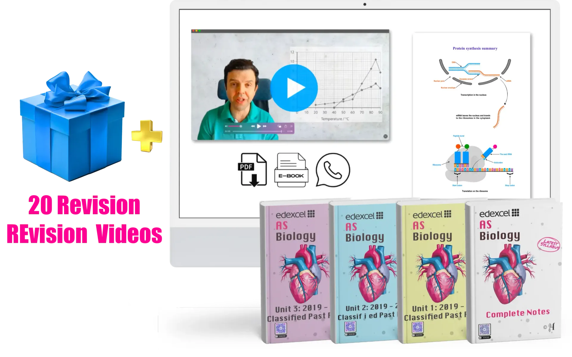 A blue gift box and Monitors display biology lesson, with Edexcel AS textbooks for biology below