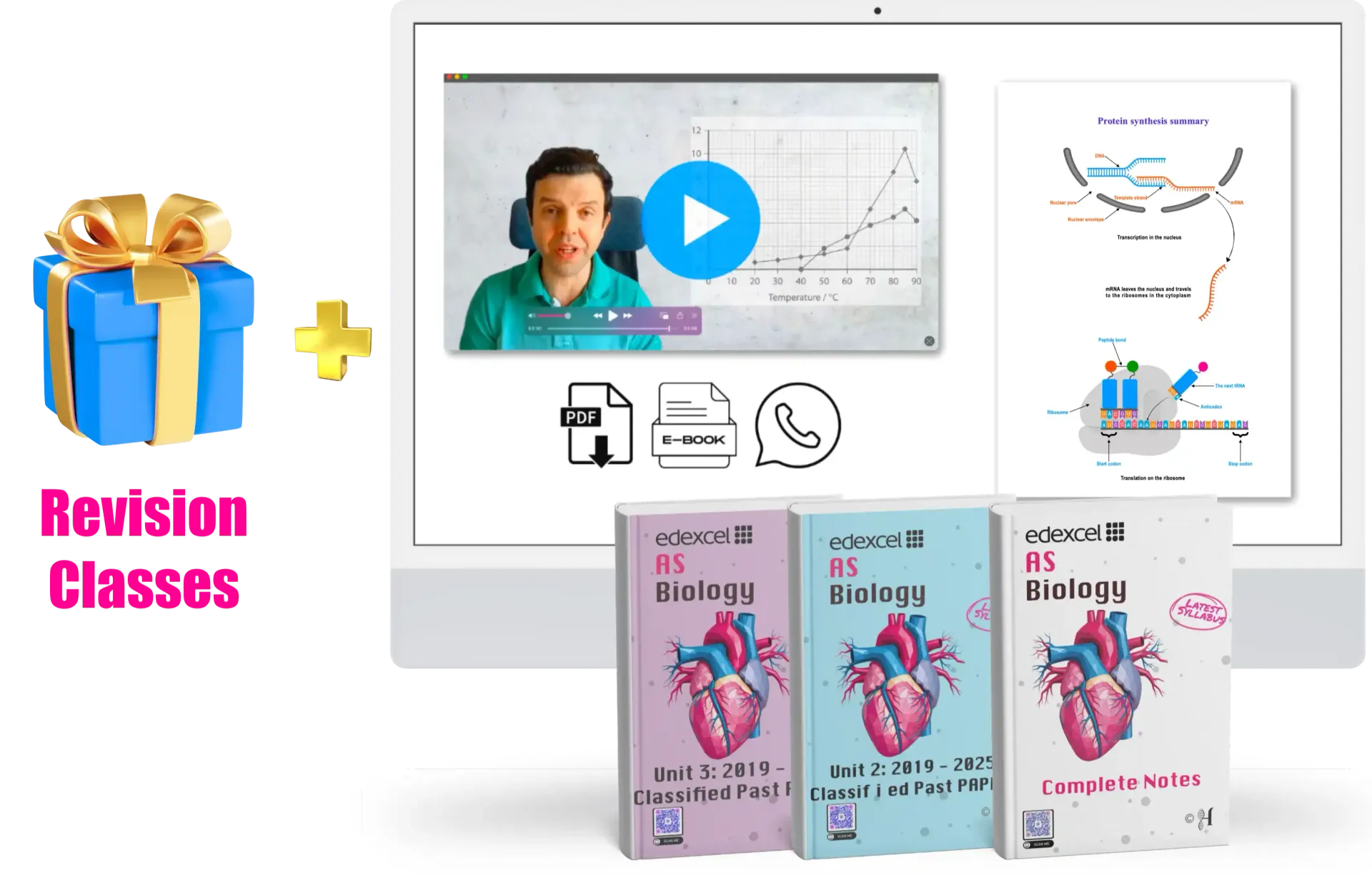 IAL A2 Biology Units 2 and 3 online course with video lessons, revision classes, ebooks and solved past papers