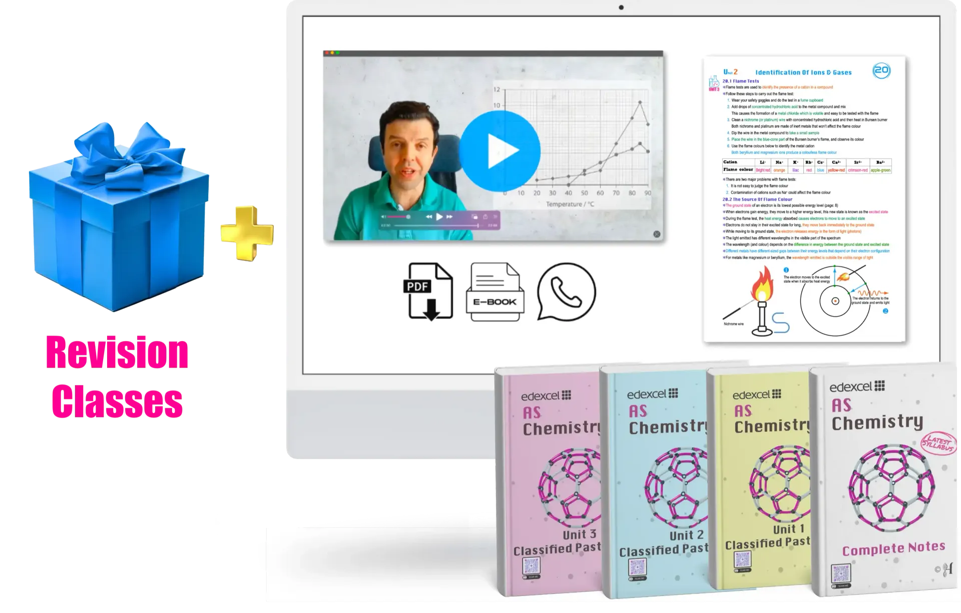 A monitor shows a video lesson, chemistry notes, and icons for PDF, e-book, and WhatsApp, plus four textbooks with a gift box