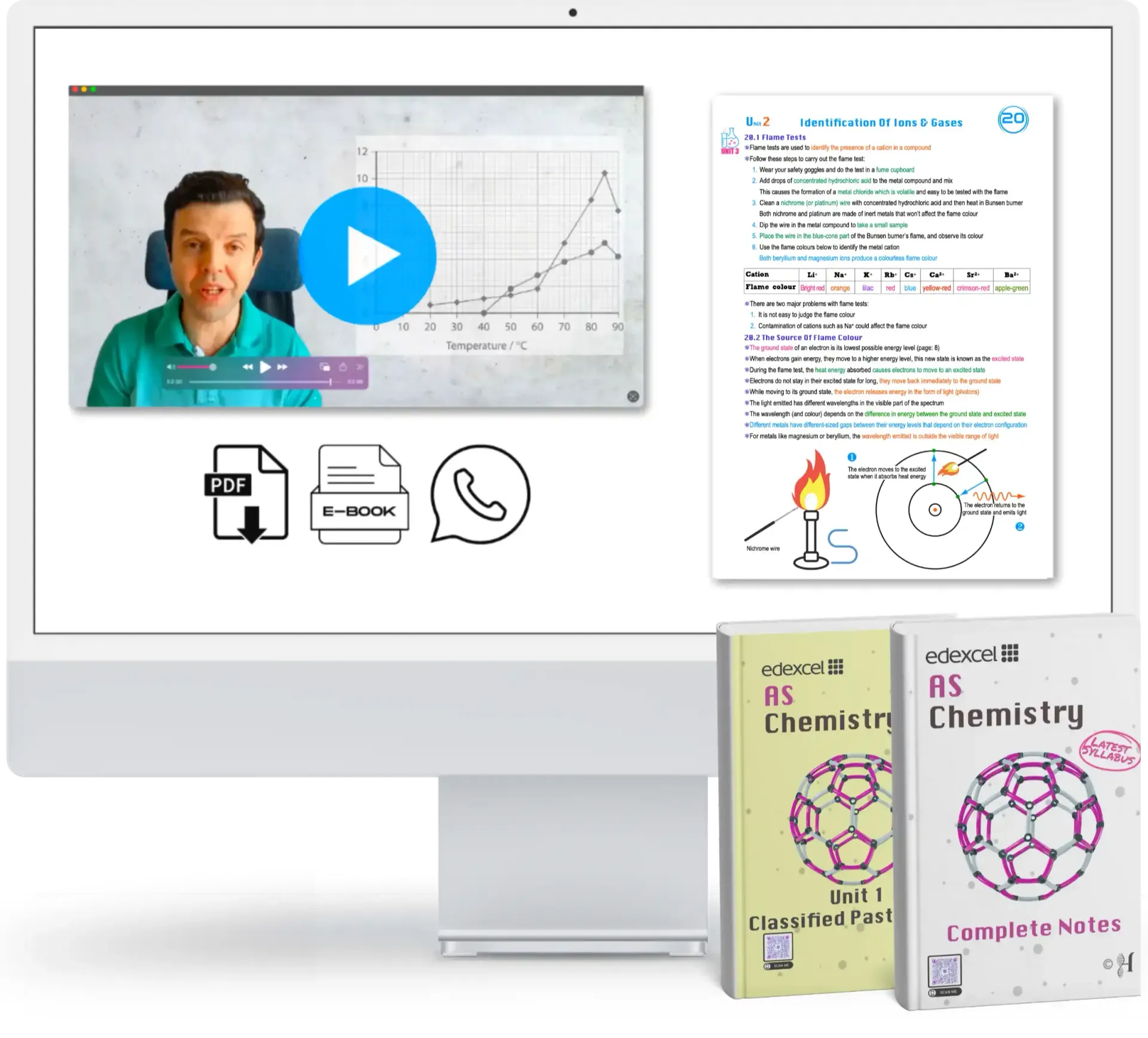 Monitor displays chemistry lesson, with 2 Edexcel textbooks for AS chemistry below