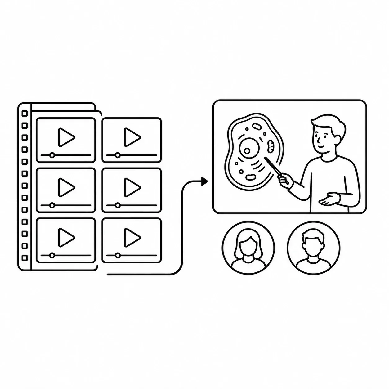 Line illustration showing recorded video lessons and live revision classes for IAL AS Biology