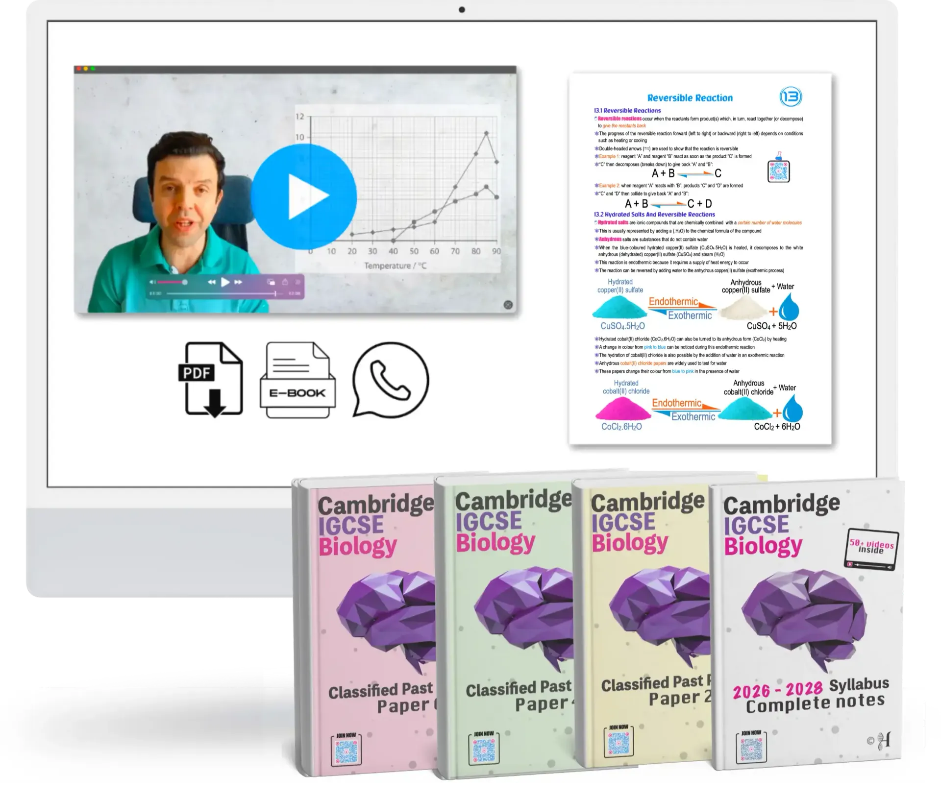 A monitor shows a video lesson, Biology notes, and icons for PDF, e-book, and WhatsApp, plus two textbooks.