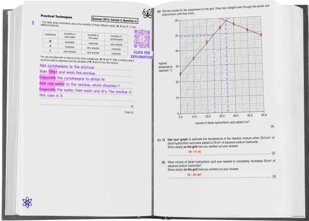 An opened textbook displays notes on practical chemistry techniques and a graph with a plotted line.