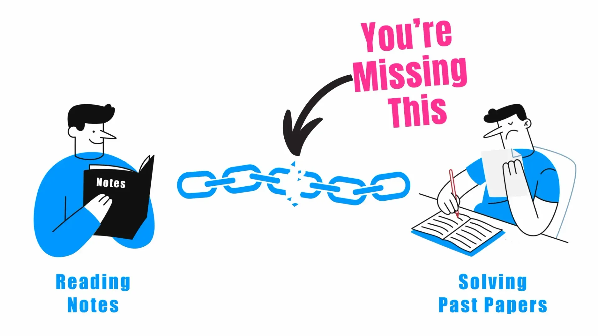An illustration shows a broken chain between