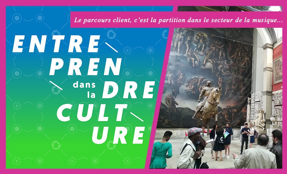 Marketing for Business