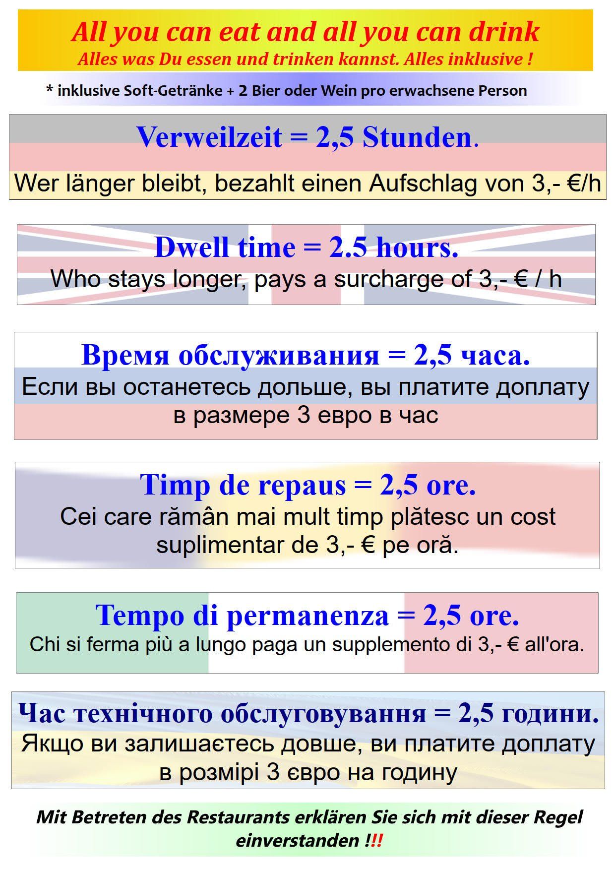 Info Verweildauer Verweildauer Info