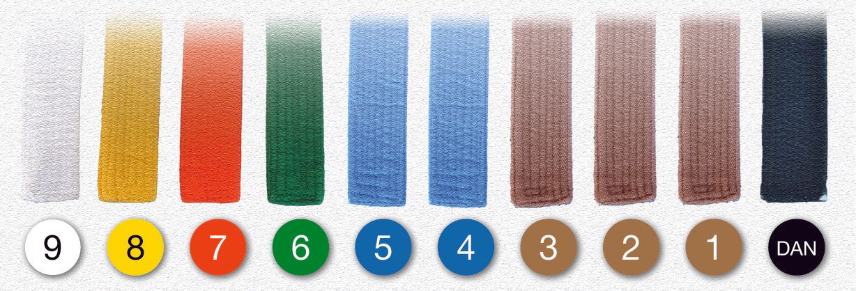 Karate Gürtelfarben Gürtelfarben